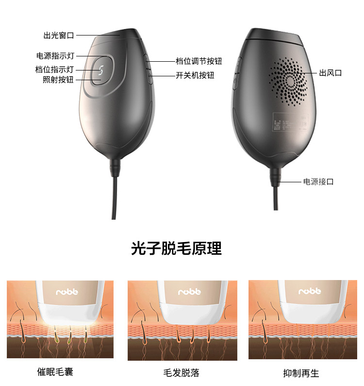 女士禮品脫毛儀 G1便攜小巧精致 光子脫毛儀器 家用禮品OEM貼牌方案 生產廠家(圖6)