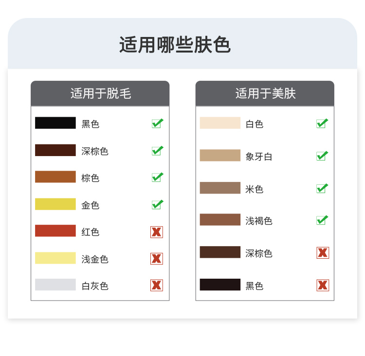 女士禮品脫毛儀 G1便攜小巧精致 光子脫毛儀器 家用禮品OEM貼牌方案 生產廠家(圖7)