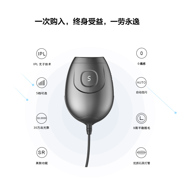 女士禮品脫毛儀 G1便攜小巧精致 光子脫毛儀器 家用禮品OEM貼牌方案 生產廠家(圖4)